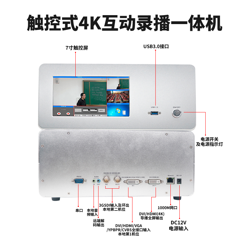 T980DS-PLUS 4K触控式互动录播一体机接口